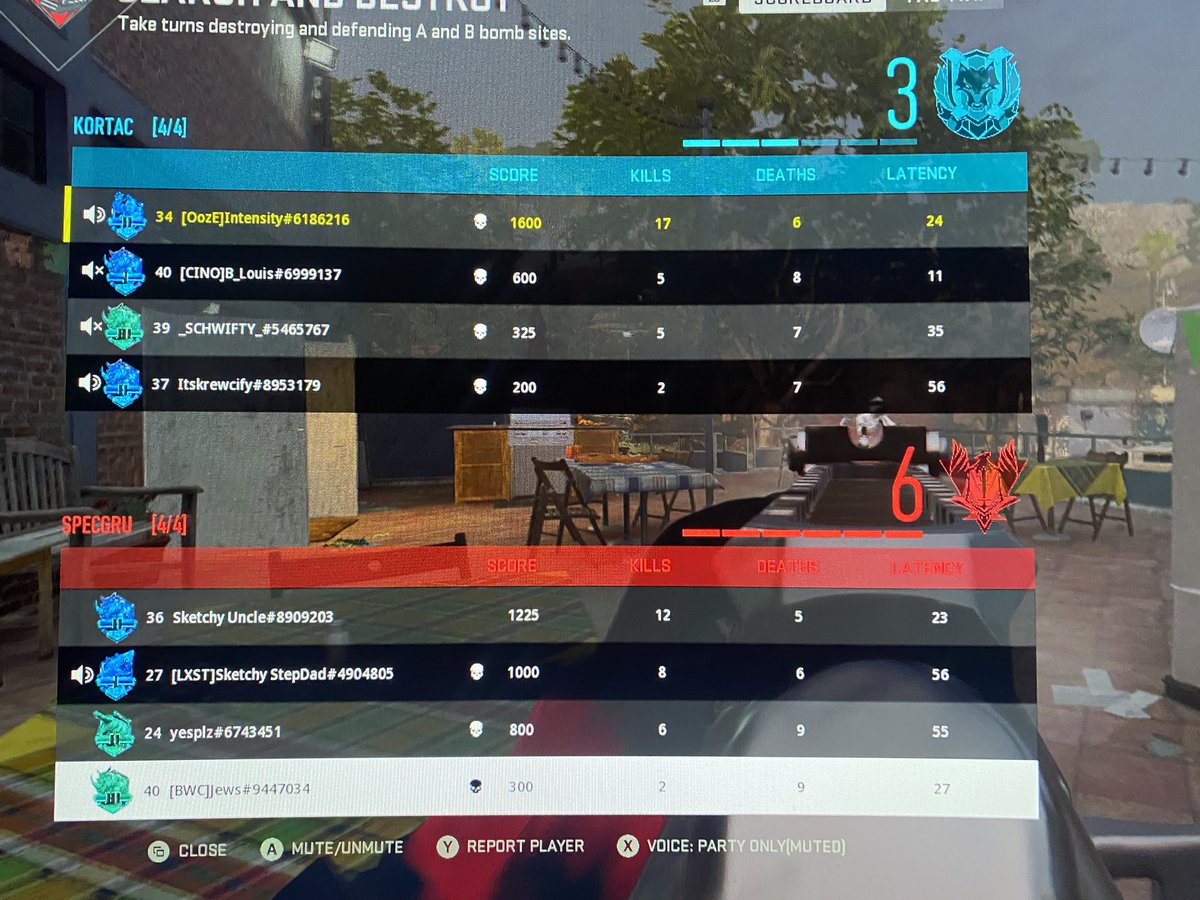 oozeintensity's tweet photo. #rankedplay #whatmoredoyouwant #duoque #trashteam #callofduty @itskrewcify 😭😭😭 https://t.co/kx8IyPMXFb