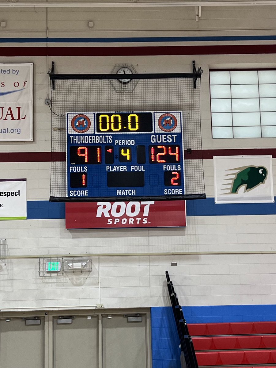 BasketballColorado (@bball_co) on Twitter photo It was a lot of fun to “coach” team Aurora at the joint effort event tonight versus team Denver. 124-91 victory for the ”A” as UK would say🤣
From L to R
<a href="/BilottaColin/">Colin Bilotta</a>
Jayson Lewis
<a href="/FulcherTarea/">TaRea Fulcher</a>
<a href="/UkOnyenwere12/">Uk™️🇳🇬</a>
<a href="/RickMitchell05/">Rickey Mitchell Jr</a>
<a href="/GabeBritton20/">Gabe Britton</a>
Deandre Brown
<a href="/AbdurMarzouq/">Marzouq Abdur-Razaaq</a> It was a lot of fun to “coach” team Aurora at the joint effort event tonight versus team Denver. 124-91 victory for the ”A” as UK would say🤣
From L to R
<a href="/BilottaColin/">Colin Bilotta</a>
Jayson Lewis
<a href="/FulcherTarea/">TaRea Fulcher</a>
<a href="/UkOnyenwere12/">Uk™️🇳🇬</a>
<a href="/RickMitchell05/">Rickey Mitchell Jr</a>
<a href="/GabeBritton20/">Gabe Britton</a>
Deandre Brown
<a href="/AbdurMarzouq/">Marzouq Abdur-Razaaq</a>
