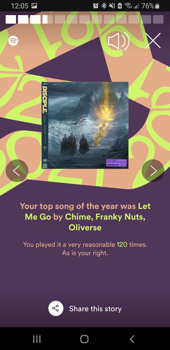 El_Buendonado's tweet photo. GEE, I wonder who my most-played artist of 2023 is gonna be...? π€£
(So hyped for #Aetherborn) ππ»
@ChimeTunes https://t.co/RJt6Fff7IO