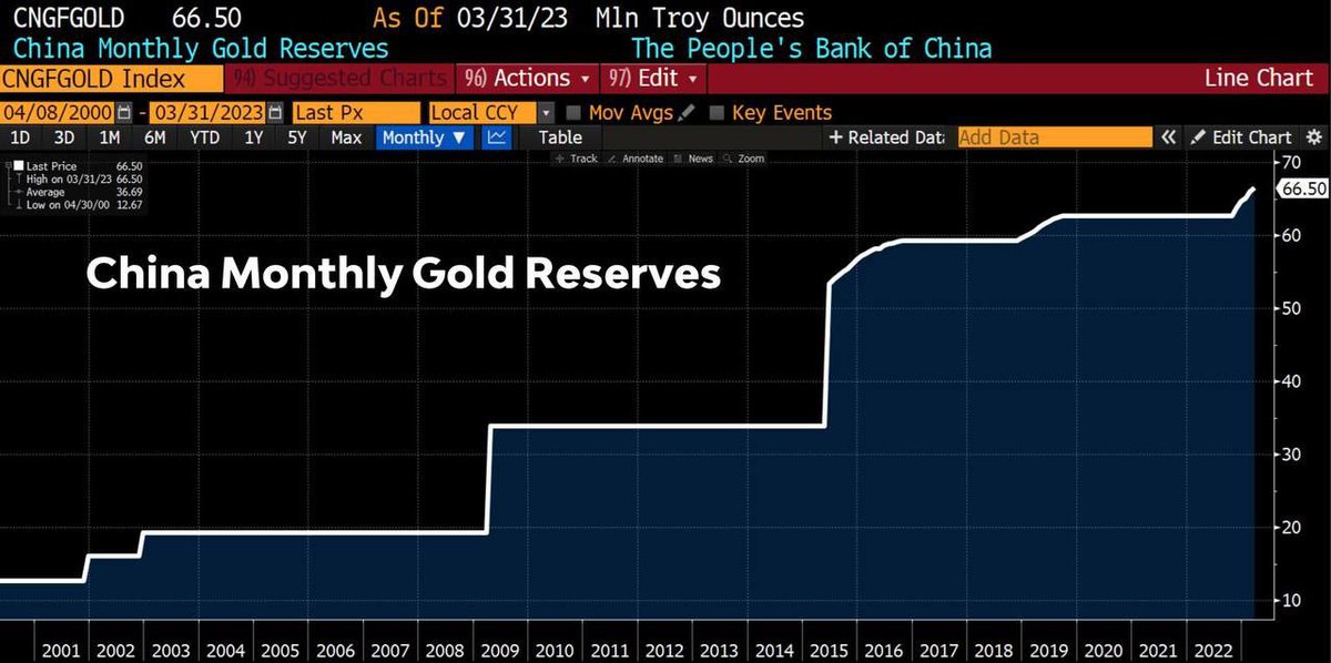 AS74🇱🇹🇺🇦 LIFE #2 tweet media