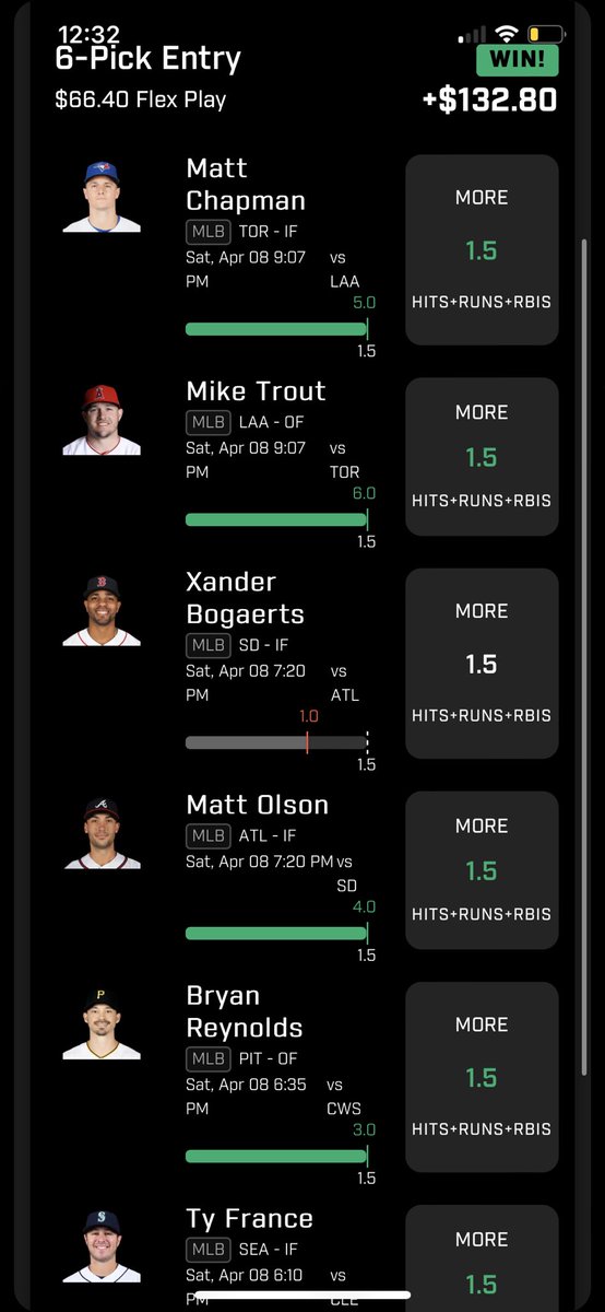 TailNeverFails's tweet photo. @BookitWithTrent If you ain’t running straight H+R+RBI you missing out https://t.co/xqQJsggSZ5