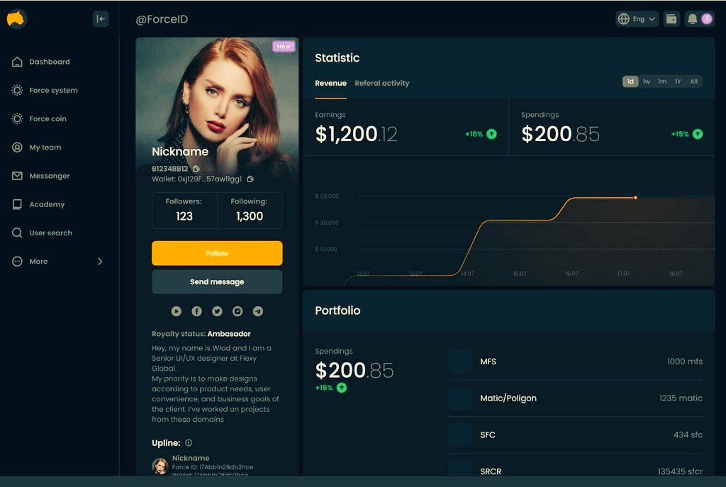 JAVASCR1P's tweet image. Meta-Force. Space

The project continues to be developed to provide the best for user comfort and peace of mind. With the presence of the second layer in the system, the project will be more complete.
meta-force.space/r/0hH9yZePlL
#Crypto
#DigitalTransformation #metaforece
#Indo