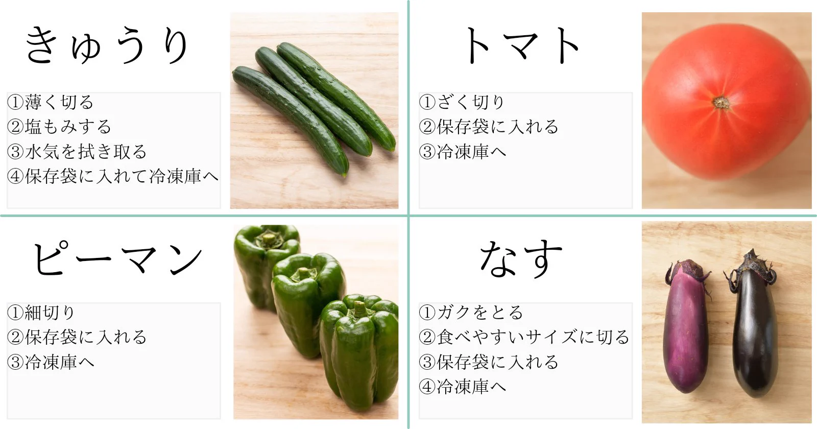 安いときにまとめ買いして、腐らせないで使い切る！「野菜の冷凍保存まとめ」