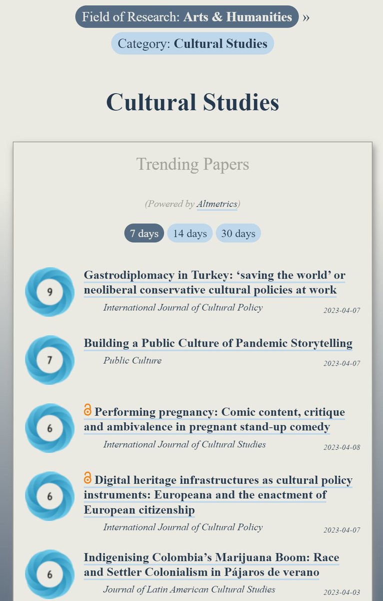 OOIR Humanities tweet media