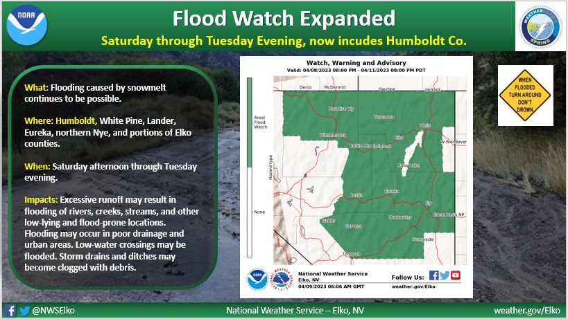 NWSElko's tweet photo. Flood Watch Update!
The flood watch in effect for our area through Tuesday evening has been expanded to include Humboldt County.
Remember, do not try to cross flooded areas or roadways. Turn around don't drown! #nvwx #floodsafe #snowmelt https://t.co/zvjn2WBpLY