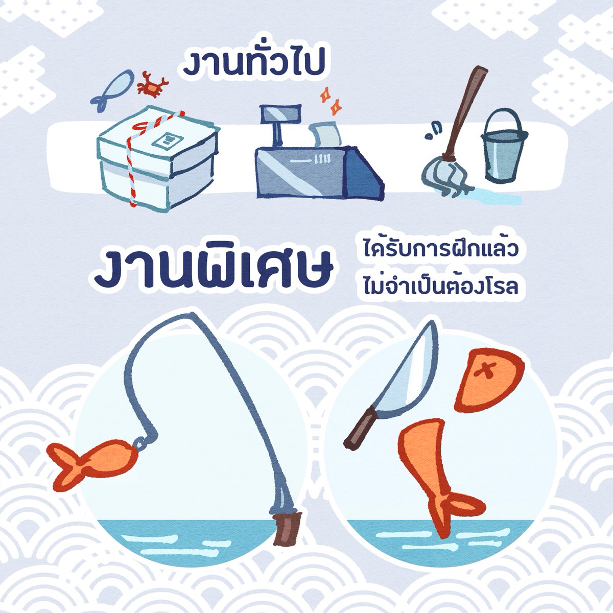 Shigure_ELN's tweet photo. #ELN_SnowFisher

(รับสมัครตำแหน่งพาร์ทไทม์เฉพาะนักเรียน-! สามารถลงชื่อใต้ทวีตนี้พร้อมบอกตำแหน่งและหมายเหตุได้เลยค่ะ)

สมัครถึงวันที่ 15 เมษา นี้
Doc พาร์ทไทม์ - https://t.co/B2kQScKSJv https://t.co/jtHFMGQvUB
