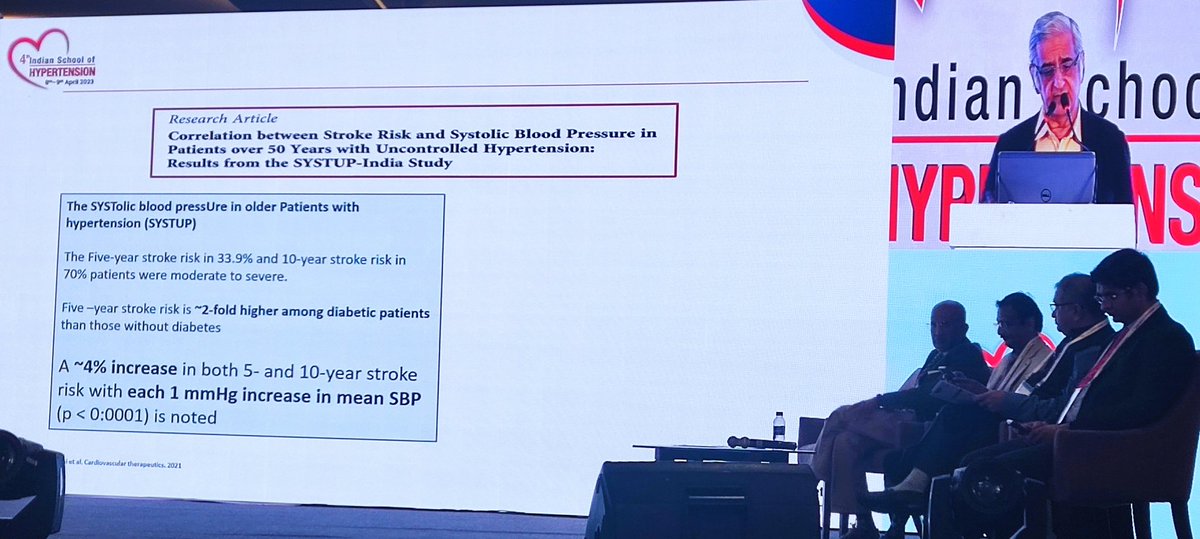 IndianSocHTN's tweet photo. Dr Subhash Kaul from Hyderabad talking about managing patients with #hypertension, who are at a risk of #stroke.

#IndianSchoolOfHypertension23 https://t.co/5q9dquKWKu