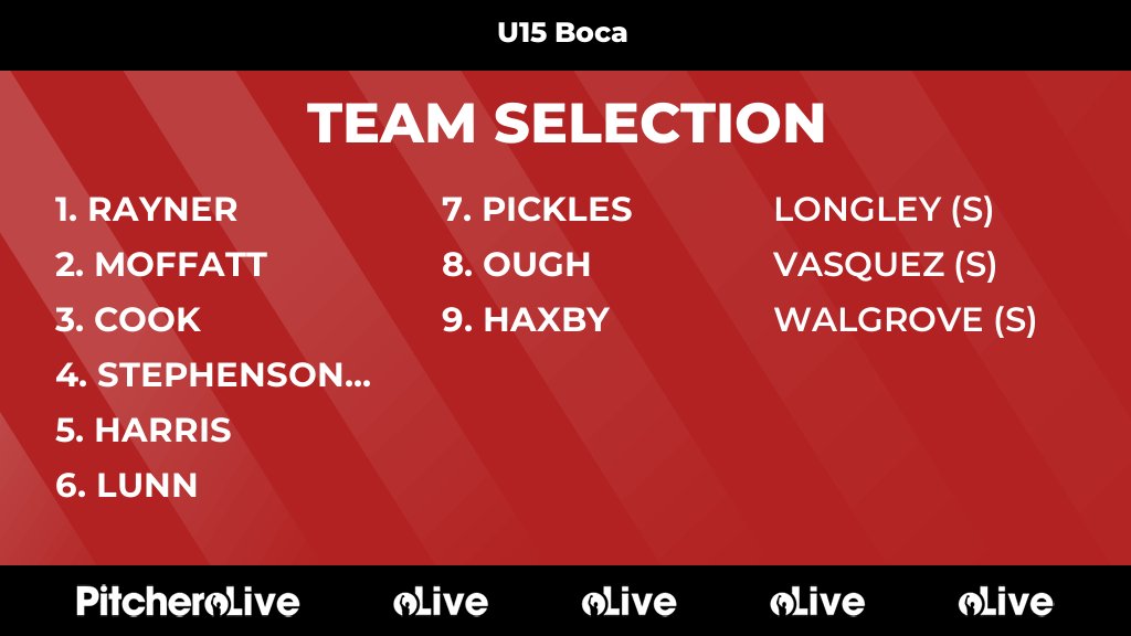 Today's U15 Boca team selection #Pitchero bingleyfootball.co.uk/teams/159565/m…