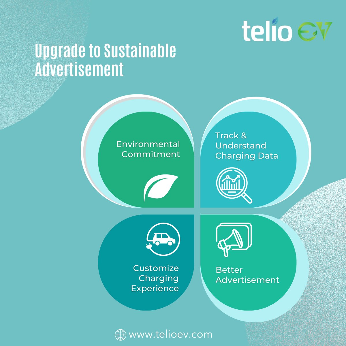 A TelioEV CMS allows you to track and analyze charging data in real-time using which you can customize the charging experience for your customers, including the messaging displayed on the EV charging display. Visit us at telioev.com or write us at support@telioev.com