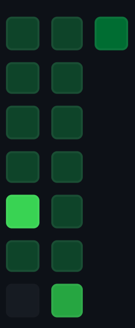 sajalbatradev's tweet photo. Github :)
Started
#Github #tech_twitter #contribution #opensource #development #developers #HTML #CSS #javascript
#JS6 #webdevelopment https://t.co/2rFE5IteER