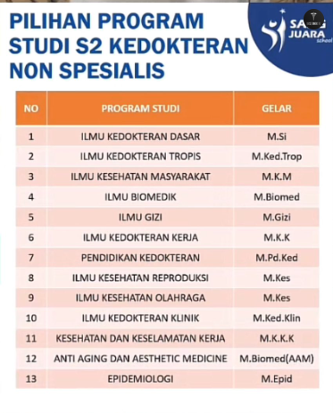 BaseAnakFK's tweet image. Monggo dok dipiilih 😁