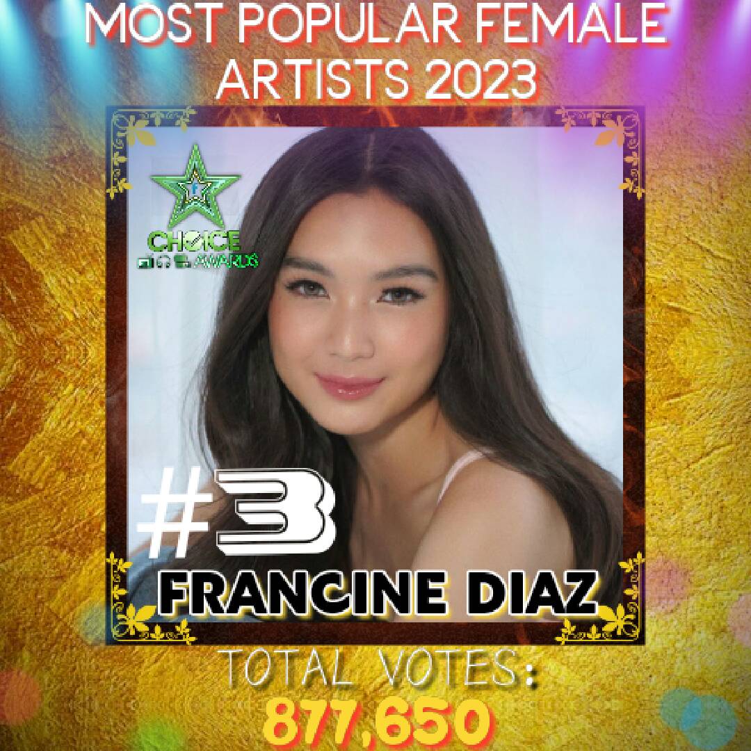 SCA_Official21's tweet photo. Congratulations' Francine Diaz For making it to the TOP 3 as the MOST POPULAR FEMALE ARTIST OF THE YEAR📷

Congrats, #FrancineDiaz and to supporters!

#STARChoiceAwards
#STARChoiceAwards2023 https://t.co/JdRRMnEihd