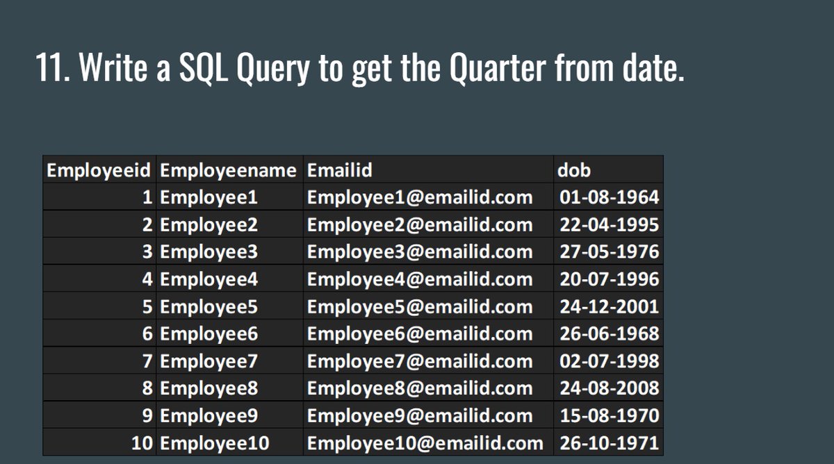 DataMillennials's tweet photo. Write a SQL Query to get the Quarter from date.
https://t.co/uzTNa7vC8i
#sqlinterviewquestionsandanswers
#sql
#sqlqueries
#SQLforDataScientist
#LearnSQL
#LearnSQLqueries
#SQLtips
#DataMillennials
#SQLtricks
#SQLDataMillennials
#sqlquarter https://t.co/OC5ctJS5Oy