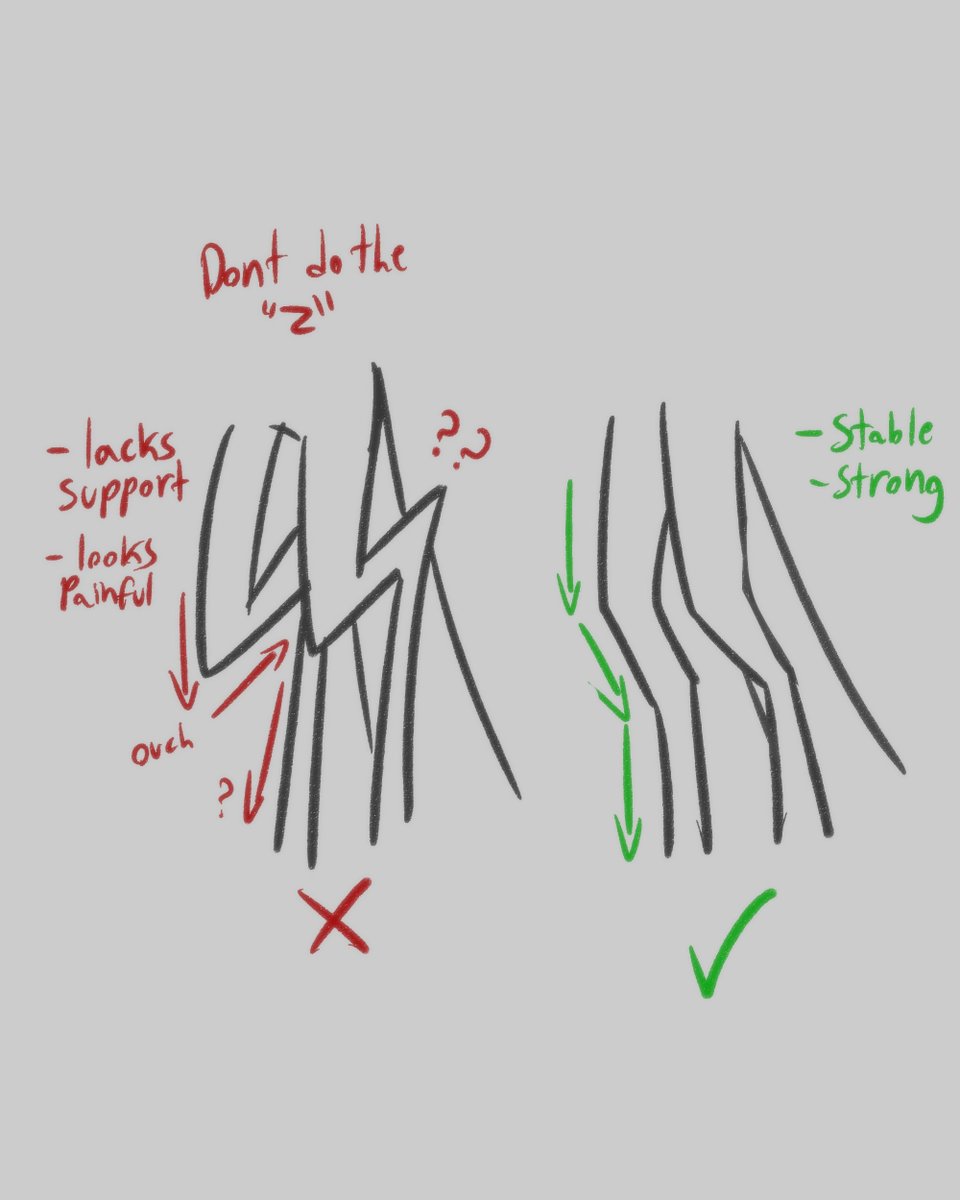 DaniDraws666's tweet image. Random Stolas leg tutorial because i see a lot of artists do this and its becoming a slight pet peeve of mine im so sorry 😭😭
