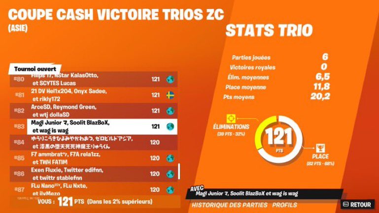 Qual final asie nobuild