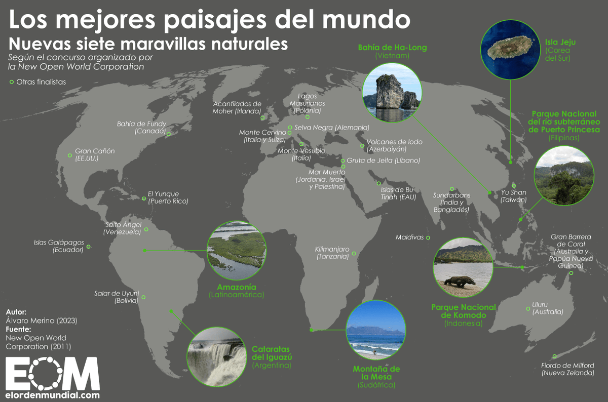 EduardoSaldania's tweet photo. 🌳¿Cuáles son las 7 maravillas naturales del mundo? 

Aquí la lista según la New Open World Corporation:

-Amazonas
-Cataratas de Iguazú
-Montaña de la Mesa
-Parque Nacional de Komodo
-Parque Nacional del Río Subterráneo de Puerto Princesa,
-Isla de Jeju
-Bahía de Ha-Long https://t.co/BvURNOLXUO