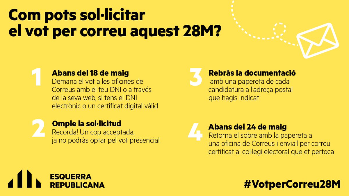Esquerra_ERC's tweet photo. ‼️ ATENCIÓ! Si aquest 28 de maig no pots ser al teu municipi🏘️pots demanar el vot per correu

T'expliquem els passos a seguir i les dates límit per sol·licitar i enviar el teu vot✉️

Tota la info, aquí👇 https://t.co/nO4r0yNjUT