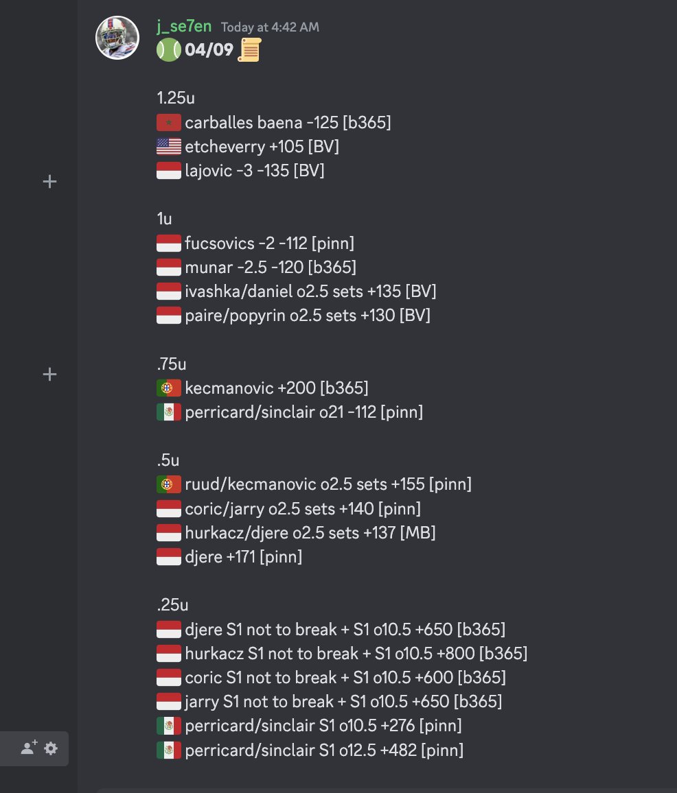 🎾 04/09 📜

#montecarlo🇲🇨
#estorilopen🇵🇹
#atpmarrakech🇲🇦
#tennis #usclay🇺🇸
#atpchallenger⚔️
#gamblingtwitter🍀