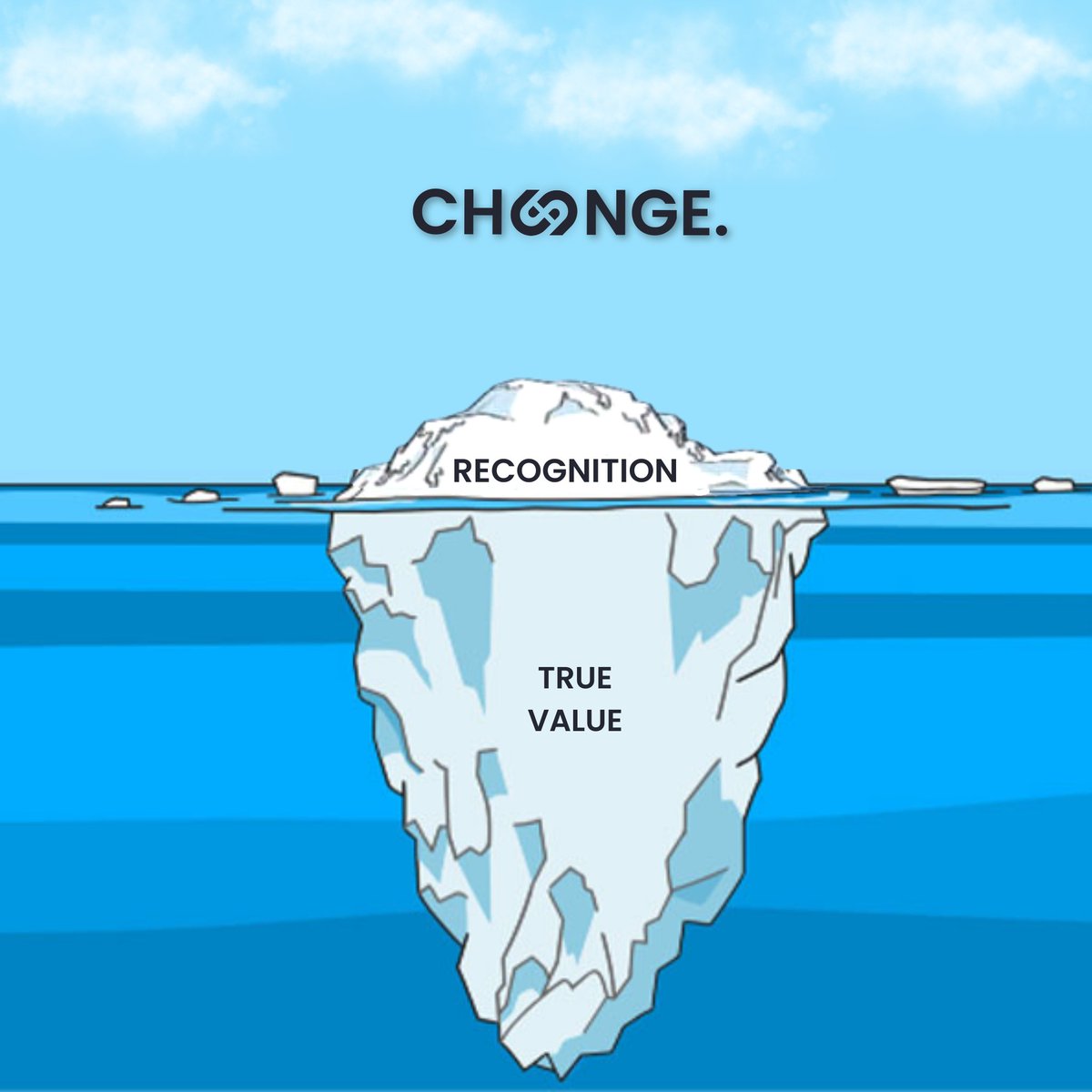 Want to diversify your portfolio? 👇🏼

DEX: $CHNG
Perp DEX: $CHNG
DeFi: $CHNG
Web3: $CHNG
Wallet: $CHNG
Bridge: $CHNG
Real Yield: $CHNG
Launchpad: $CHNG
Interoperability: $CHNG
Liquidity Aggregator: $CHNG
Decentralized Escrow: $CHNG
Twitter payments: $CHNG