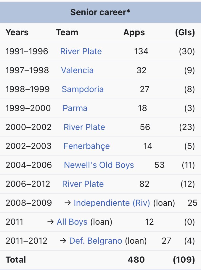 Football Remind ⚽️ tweet media