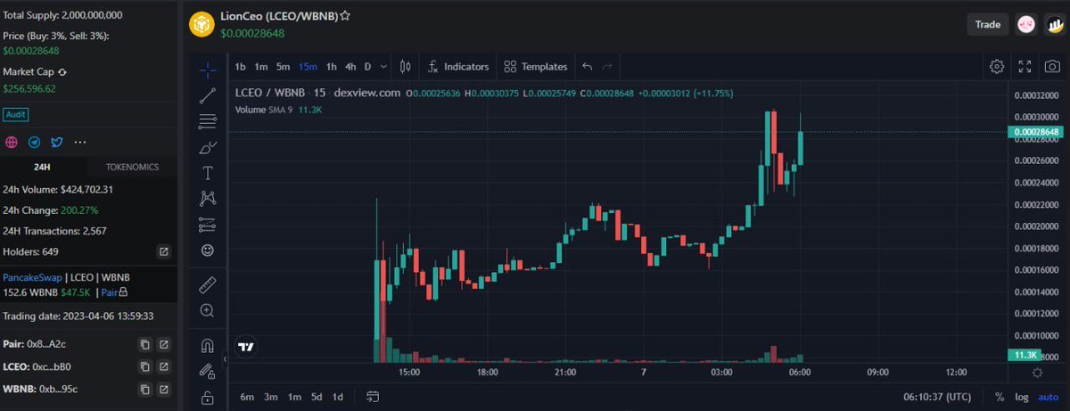 CryptoXFIRE🔥 tweet media