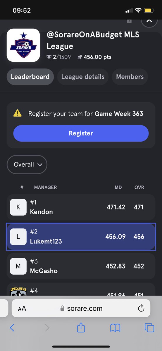 SorareLuke's tweet photo. @SorareOnABudget @MLS @Opta So close! Great start to the overall though https://t.co/1AaeqeVCIZ