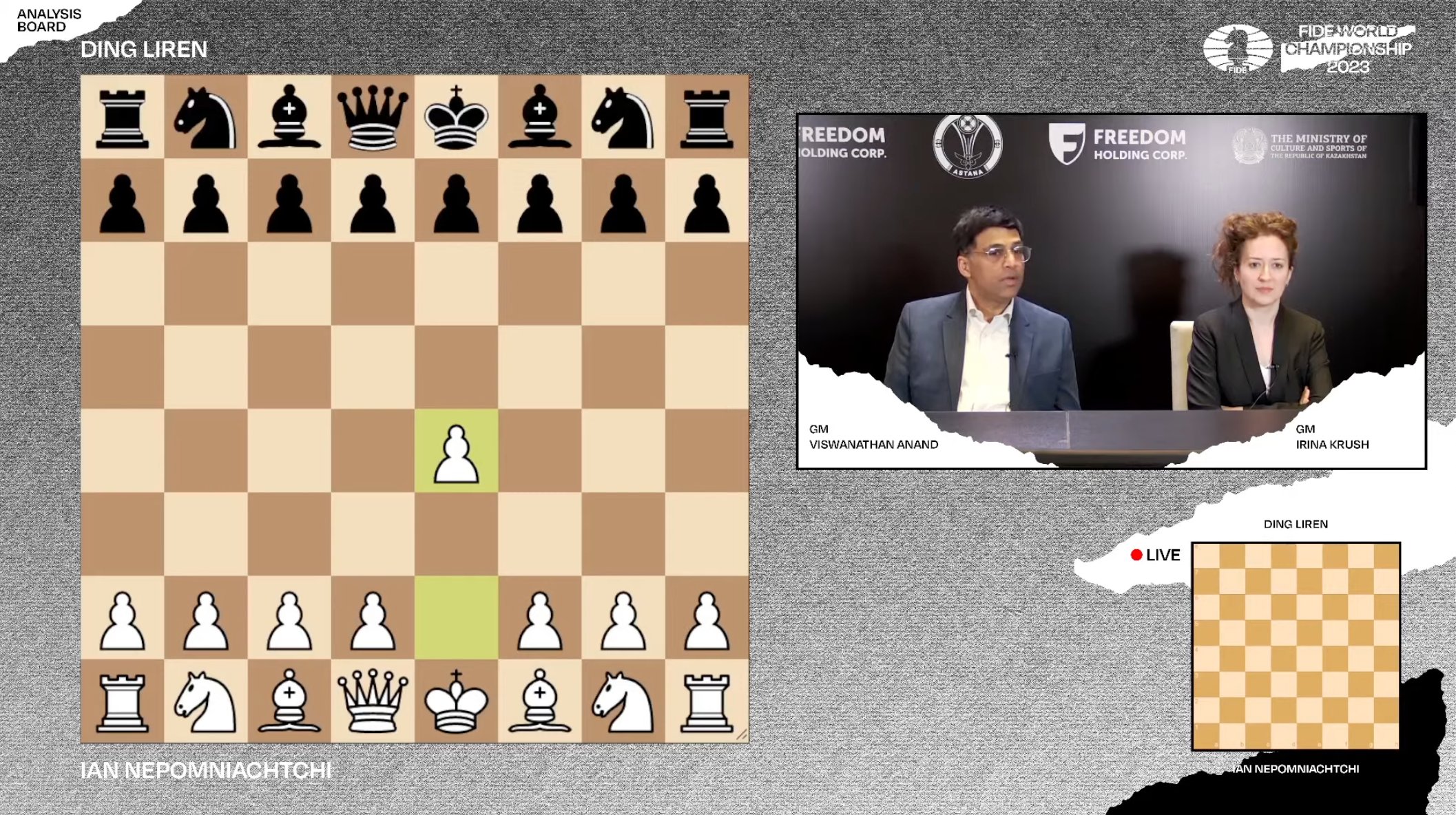 International Chess Federation on X: 💥 And off we go! 💥 The FIDE World  Championship match between Ian Nepomniachtchi and Ding Liren has begun. 📺:  Watch the broadcast with GM Viswanathan Anand