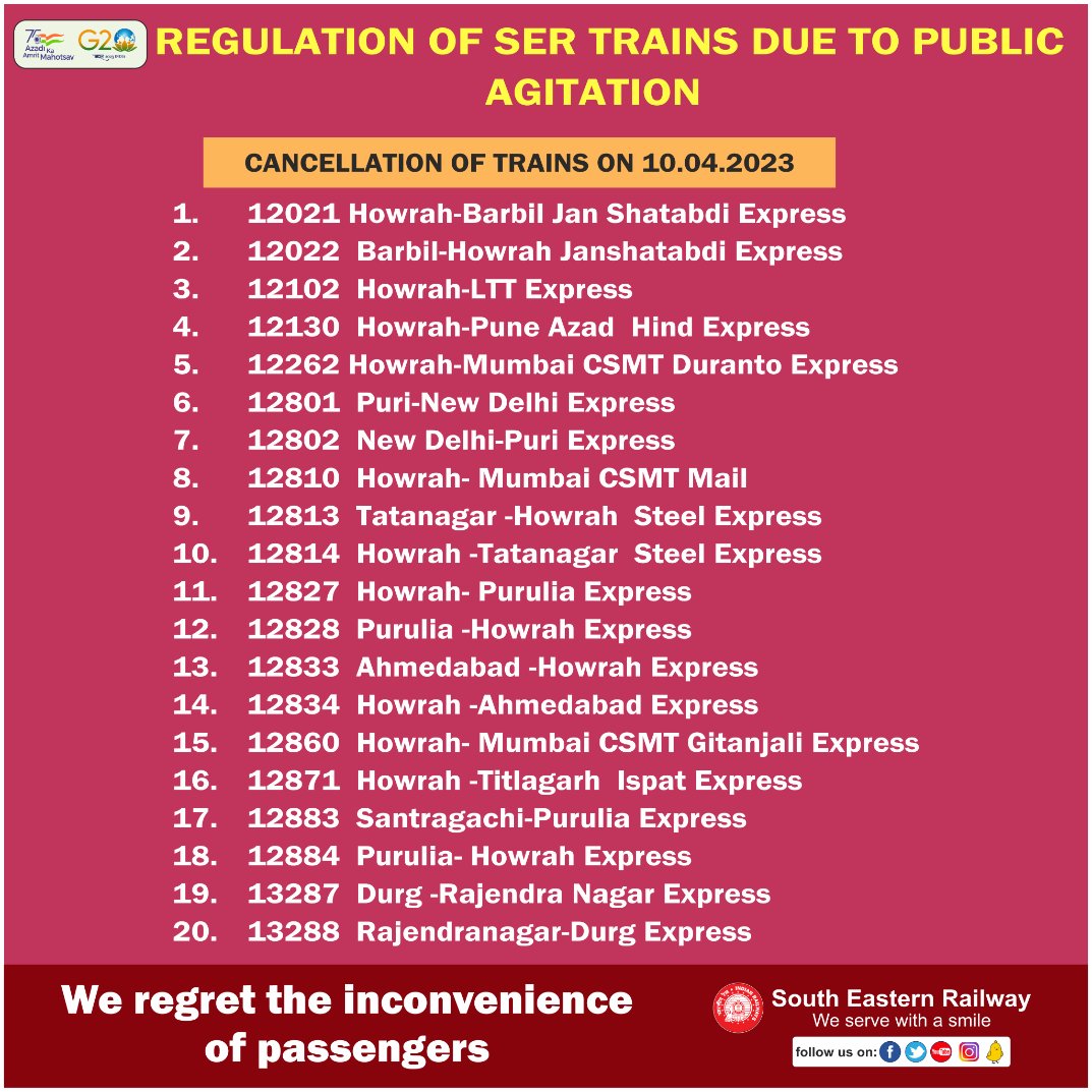South Eastern Railway tweet media