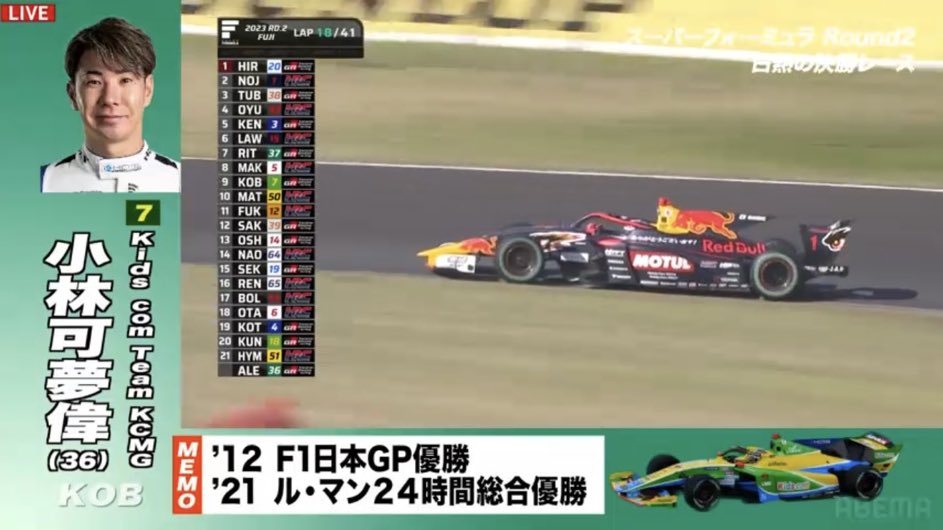 ゆうのすけ tweet media