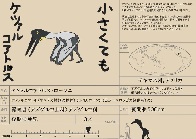 ケツァルコアトルス特集 #やんわりッ古生物 #翼竜 #ケツァルコアトルス #ケツァルコアトルス・ノルトロピ #ケツァルコアトルス・ラウソニ https://t.co/uczYPYIZgU 