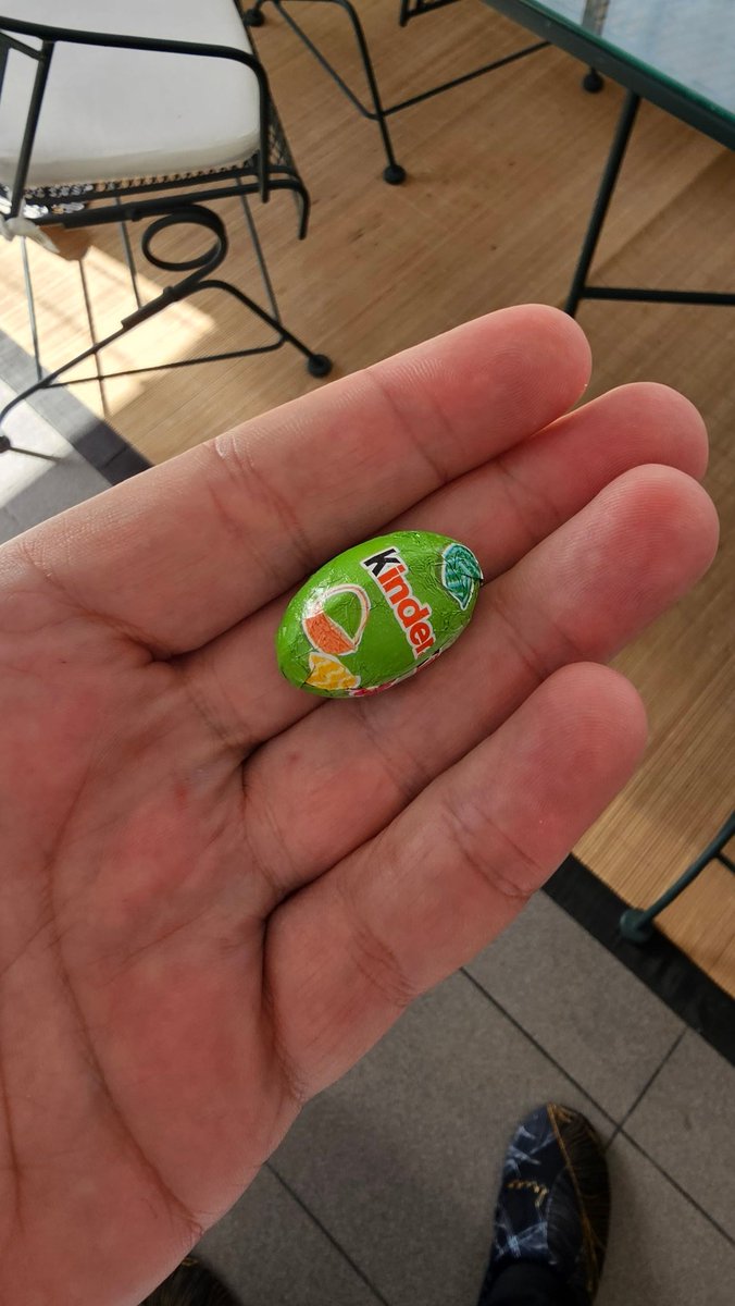 Resumo da Páscoa 2023