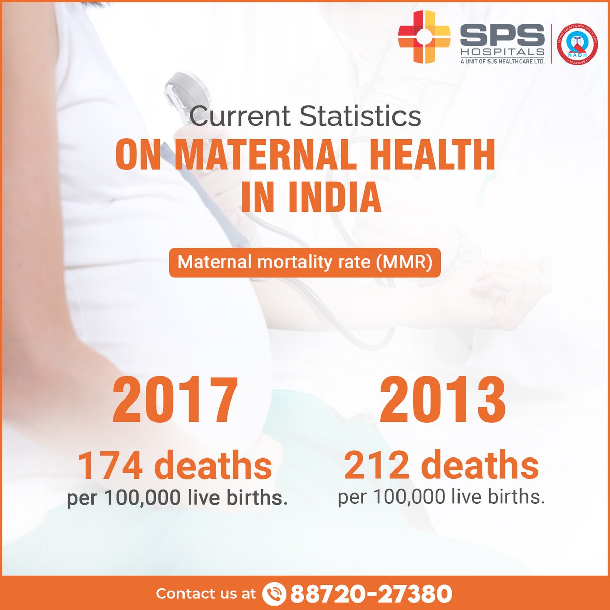SPS Hospitals India tweet media