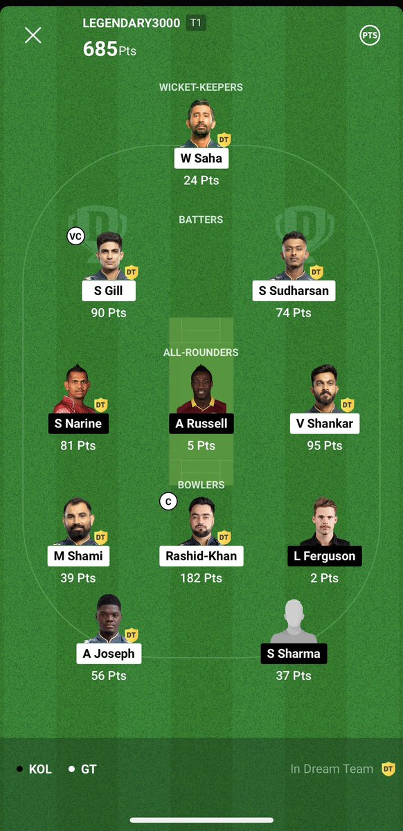 PriyankAmin24's tweet photo. Thanks for your constant guidance @Dr_Vibgyor7 

Back to back winnings!

Don’t forget to follow @Dr_Vibgyor7  for fantasy tips!! 🖤 https://t.co/dKYzl1djqB