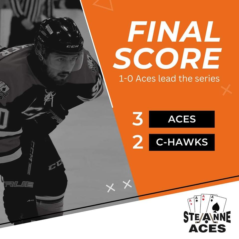 Last night's results.