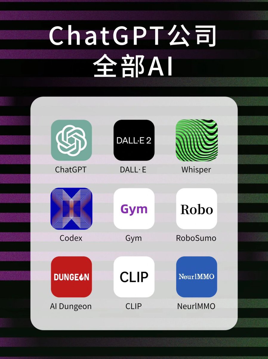 yutoucrypto's tweet photo. 今年发布的chatgpt可以说是公认的最强 Al,我把它所属公司 OpenAl旗下的产品研究了一遍，再次被这些AI 的强大能力所震撼，这里展示OpenAl旗下的Al工具。
1⃣️ChatGPT：公认最强 Al几乎可以解决所有文字问题
2⃣️DALL•E：绘画 AI可以生成图像与插画
#ChatGPT #AI #amici22 #GTvKKR #ChatGPTPlus https://t.co/Hmeog8miS1