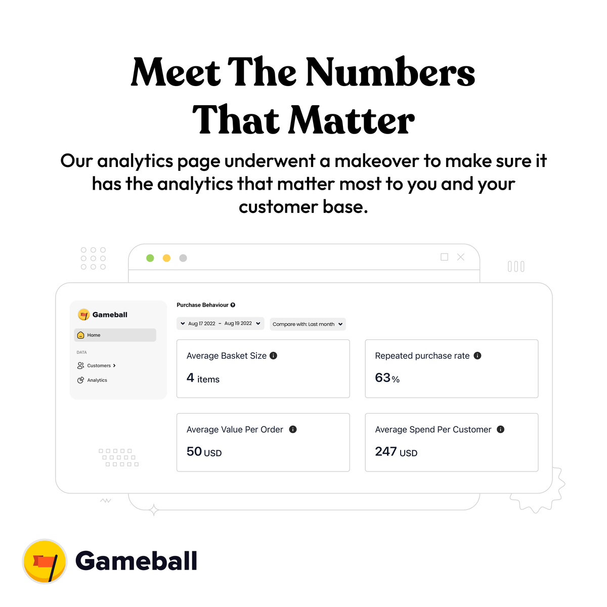 GameballCo's tweet photo. Everything you need to know about Chapter Three of #Empowered: RFM and Analytics.

Find out more here: https://t.co/RMA86xpqne https://t.co/LjqKYYjWRu