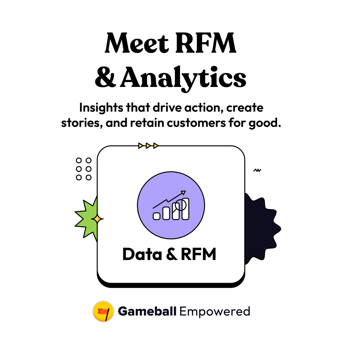 GameballCo's tweet photo. Everything you need to know about Chapter Three of #Empowered: RFM and Analytics.

Find out more here: https://t.co/RMA86xpqne https://t.co/LjqKYYjWRu