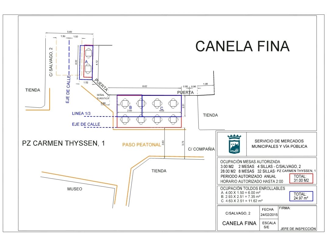 MalagacentroM's tweet photo. CANELA FINA, calle compañía, el que puso las mesas en la puerta del Thyssen y que hemos denunciado varias veces esta semana. Está mañana a las 11:00 estaba así, hemos contado 25 mesas de 8 que tiene autorizadas en calle compañía y 6 de 2 autorizadas en calle Salvador.
@malaga https://t.co/XDsXMhPPjo
