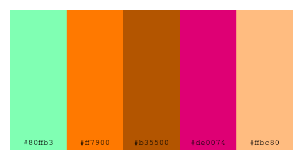 ColPaletteBot's tweet photo. Beep beep, here's a pretty color palette for you!
color-scheme.js parameters used:
- hue: 191
- variation: default
- colors: #80ffb3, #ff7900, #b35500, #de0074, #ffbc80
Have a lovely day!
#twitterbot #colorpalette #colors #palette #prettycolors https://t.co/XjEd1ndoTw