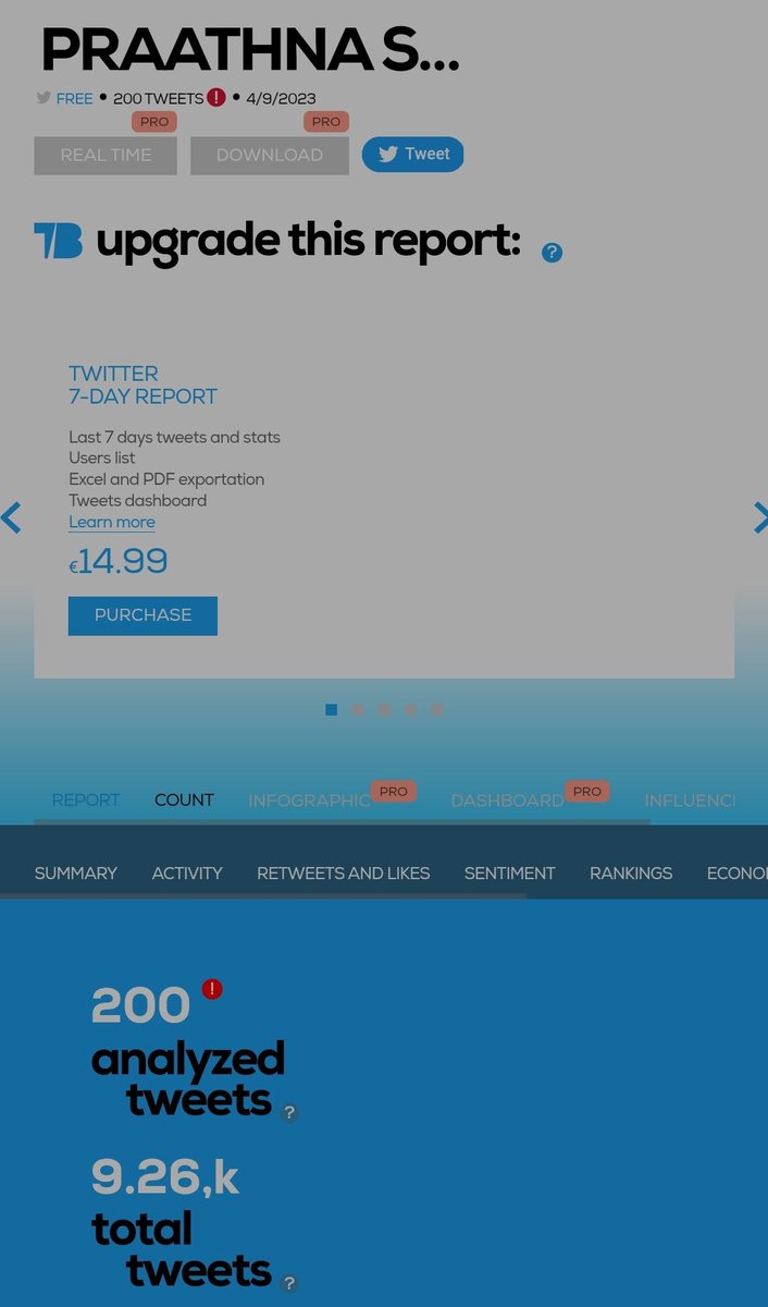 9.6 tweets.. 

But not trending list .. 

What happened to twitter.. 😑

PRAATHNA SUNLO EKTA AUR SHIVANGI

#YehHaiChahatein#YehHaiChahatein