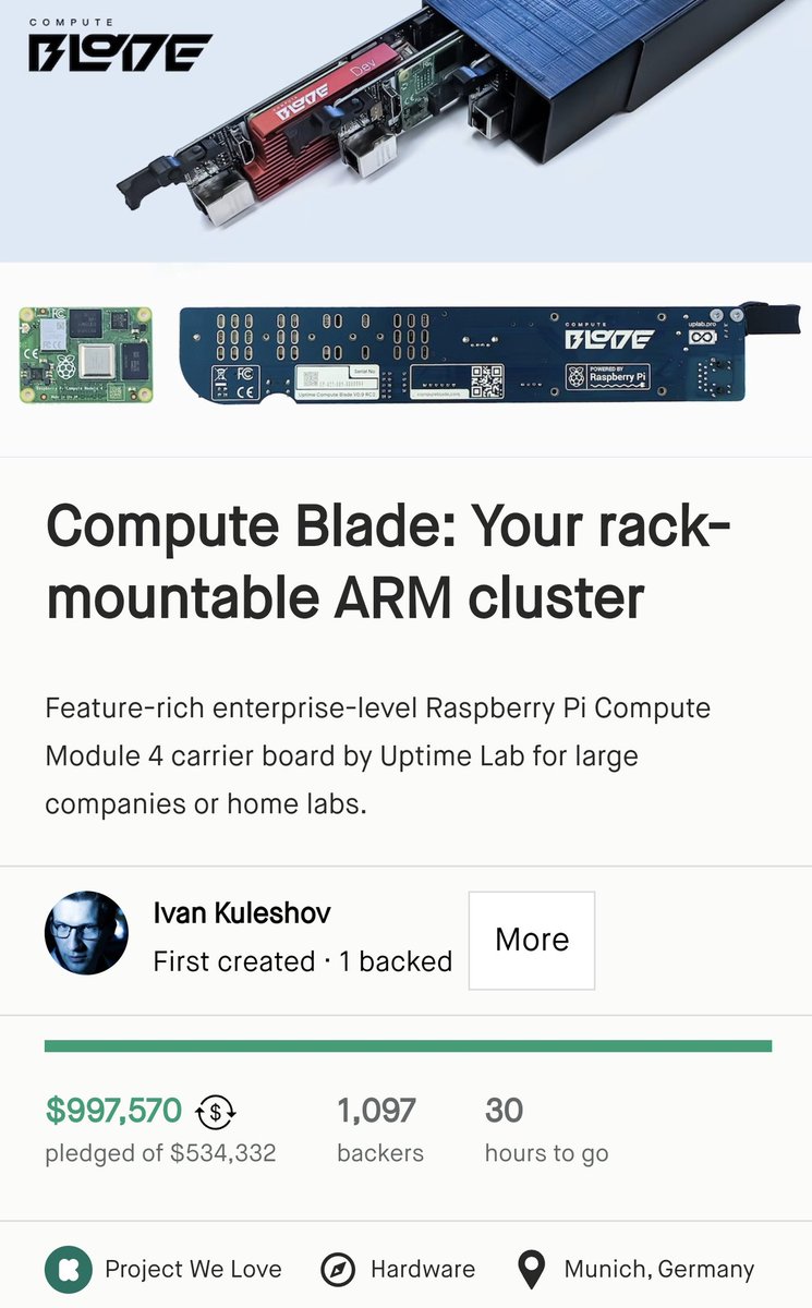 Ivan Kuleshov tweet media