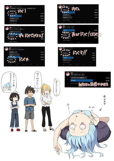 最近、フォロワーになった方は知らないかと思いますが、このアカウントでは定期的にお題を作ってアンケートをとっているのですが、アクア様で伸びてるアカウントであるにも関わらず、アクアがボロ負けし続けるという不可解な現象が起こっているのです。 
