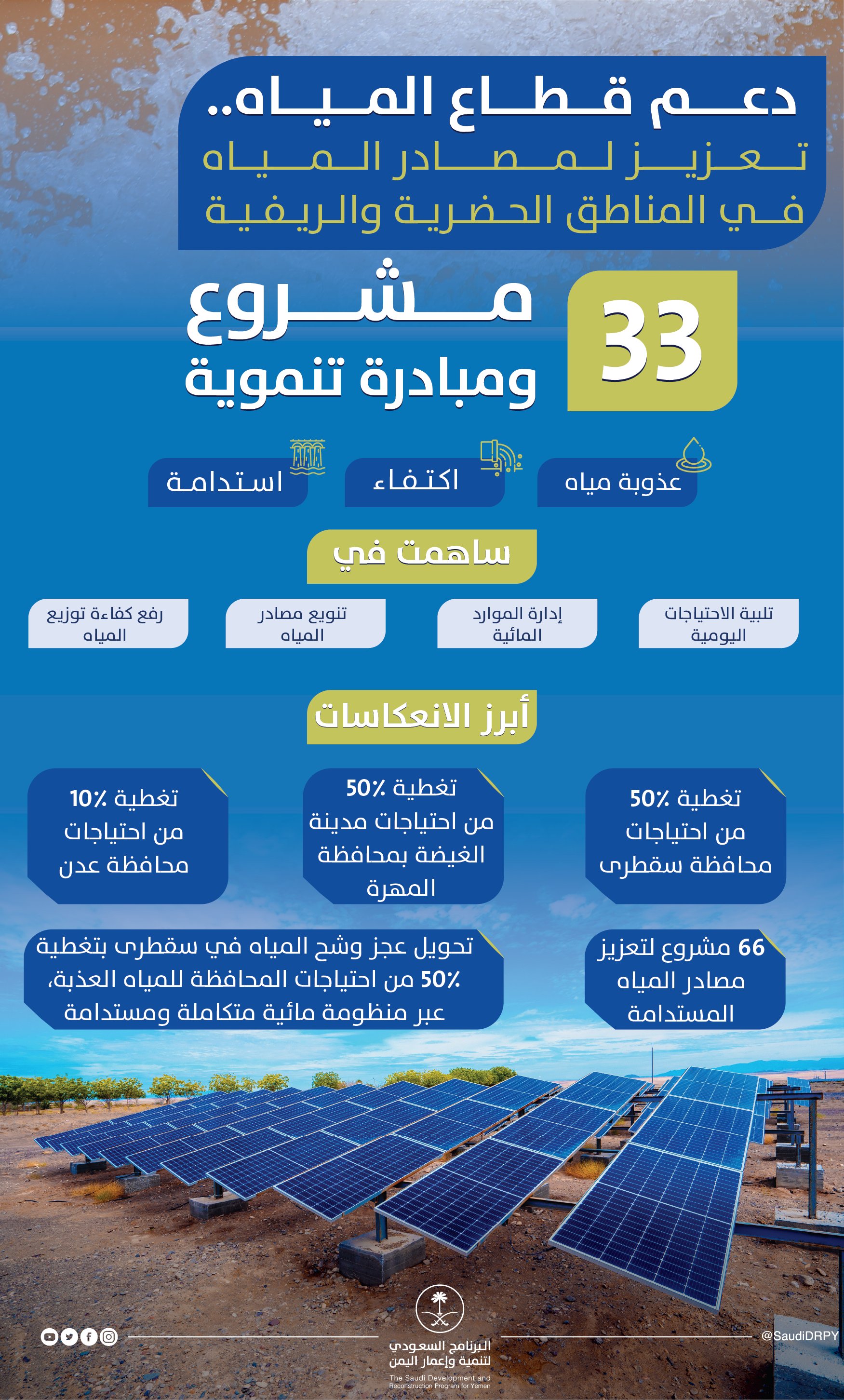 الصورة