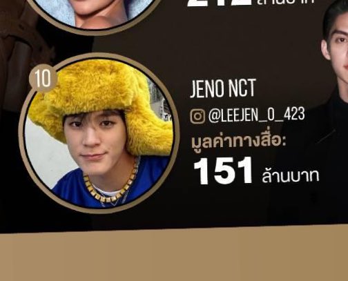 ˚ ༘♡ ⋆。˚ ตอกอคนสวย 𐙚RJN ྀི tweet media