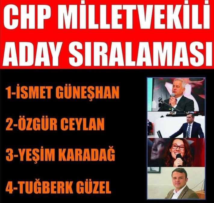 CHP ÇANAKKALE MİLLETVEKİLİ ADAY SIRALAMASI