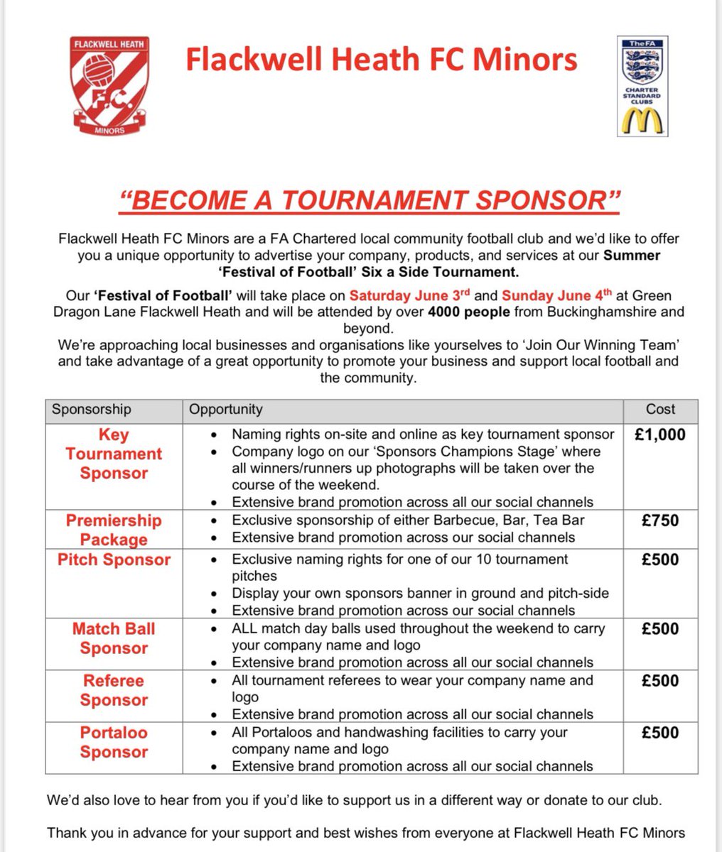 Interested in sponsoring our tournament?