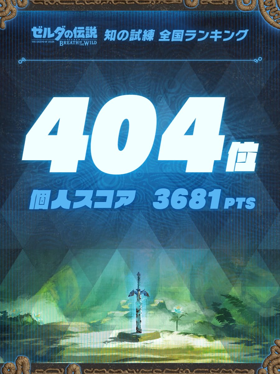 Lanacco_H's tweet photo. 『ゼルダの伝説 ブレス オブ ザ ワイルド』の全国一斉クイズ #知の試練
全国ランキングが決定。

https://t.co/zSnKYEouSF https://t.co/T38n4qEuBW