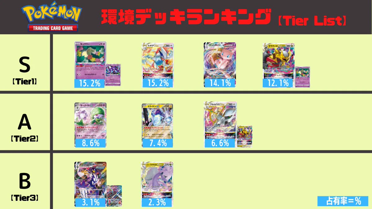 ポケカブック on X: 