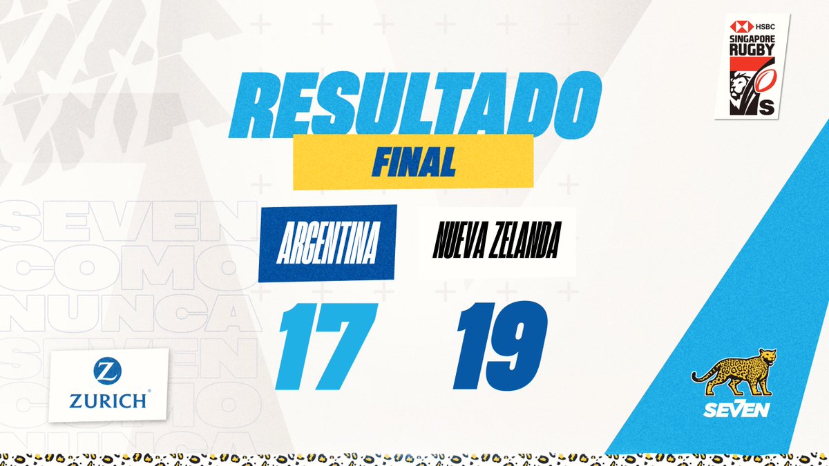 ¡Medalla de plata para Los Pumas 7´s! 🥈

🏉 Joaquín Pellandini, Germán Schulz y Marcos Moneta
🎯 Luciano González 

¡Siempre orgullosos de este equipo! ¡Siempre! ❤️

#SeVenComoNunca | #Singapore7s