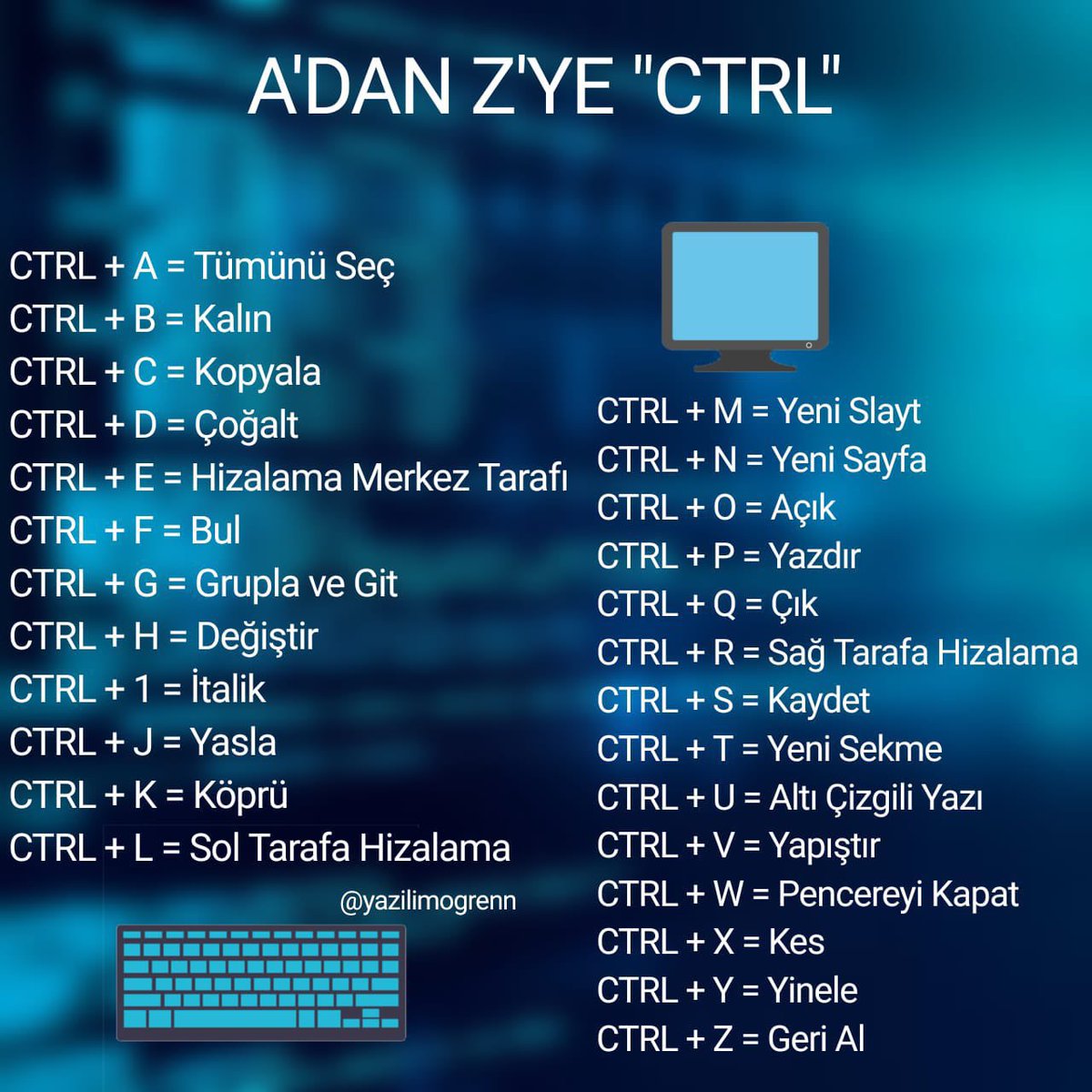 KaliteliKullan's tweet photo. İşinizi kolaylaştıracak bazı kısayollar https://t.co/twPMlak13A